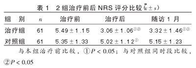 慢性盆腔痛应用中医综合疗法的疗效,大连哪里可以治疗盆腔炎，盆腔炎可以治愈吗