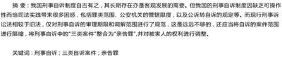 摘要