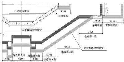 北京地铁8号线新增出入口基坑稳定性验算与建议,北京地铁8号线有哪些车站？