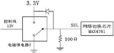 双机冗余热备计算机系统切换装置技术问题分析,核心交换机可以热备用吗