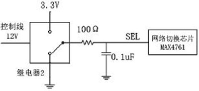 双机冗余热备计算机系统切换装置技术问题分析,核心交换机可以热备用吗