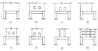 梁式转换层在高层建筑施工中的应用和技术探讨,什么是梁板转换层