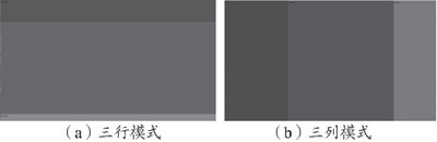 图1 三行三列模式