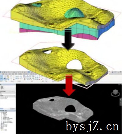 图5 civil 3d→Revit