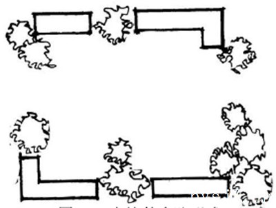 意境的合院形式