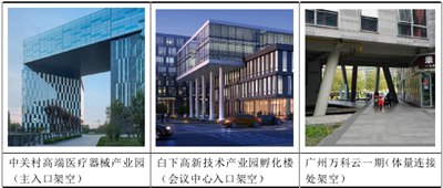 孵化器建筑的空间设计策略,广州七喜企业孵化器有限公司怎么样？