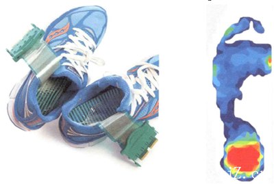 图2-3 TecScan薄膜压力传感器与F-Scan足底压力分析系统