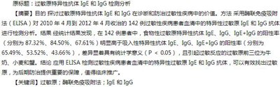 过敏原特异性抗体IgE和IgG在临床诊疗中的价值,北京协和医院能同时检测Ige和Igg过敏原吗？大的...