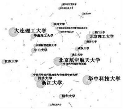 国内近年来关于专利引文评价的文献综述,文献综述中可以引用会议论文、专利和学位论文吗？
