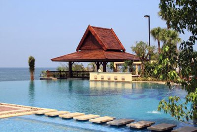 酒店管理毕业论文配图