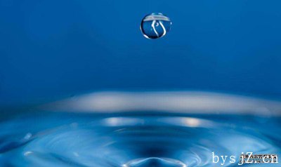 水资源论文配图