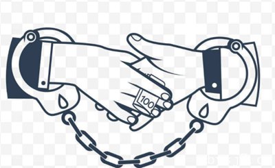 企业反腐倡廉与新媒体的关系探讨,新媒体的反腐败效应