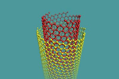 食品包装中运用纳米材料的优势分析,纳米食品有什么特点