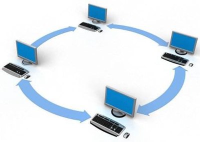 网站建设论文配图
