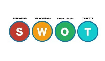 市场营销中SWOT的分析运用与营销发展策略,在分析企业营销环境时，如何运用SWOT分析？