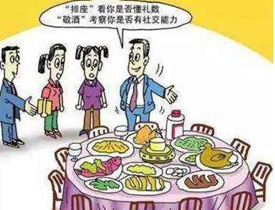 中餐礼仪论文（权威推荐6篇）,三种中国礼仪中的哪一种列出来了