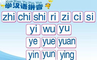 汉语拼音教学问题探讨,拼音教学还需要解决哪些问题？有什么建议吗
