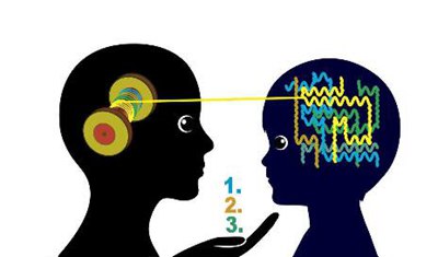 幼儿心理健康教育