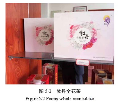 牡丹发展中的存在问题及建议,牡丹花促销是如何发展的？
