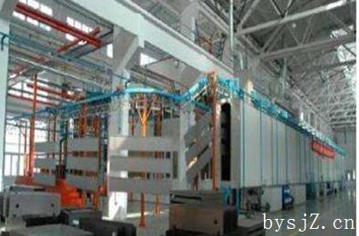 企业战略实施与控制,管理战略的实施与控制