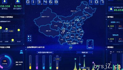 大数据与个人隐私的相关概念与理论基础,大数据时代和个人隐私之间的矛盾是什么