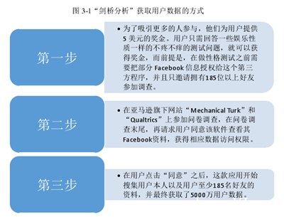 探讨隐私信息事故及泄露方式,我怎样才能和其他人的交通事故法庭判决在Baidu.com上线...