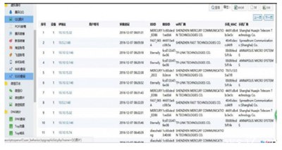 维护个人信息安全的对策建议及结论,信息安全维护措施的主要内容是什么