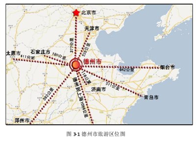 德州市农村游玩发展现状及问题,德州市有多少个农村社区，分别是哪些，进展如何...