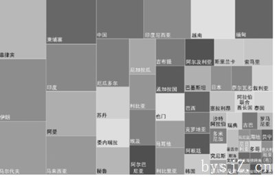 美国对南海航行自由问题上的施压升级研究,什么是南海问题