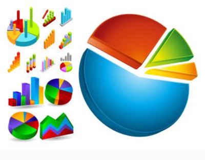 论公共资源交易统计分析标准化,如何推进政府采购标准化