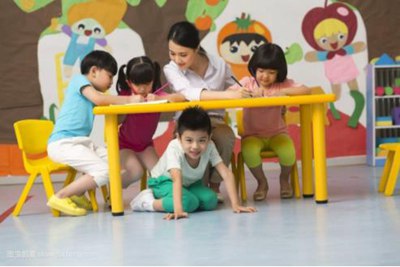 幼儿园管理论文范文（业内推荐阅读6篇）,幼儿园教师基于幼儿园的研究论文和小课题