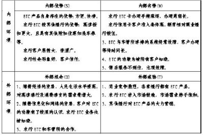 浅析农行ECT产品的市场营销路径,如果中航发动机冷却液温度卡无法读取怎么办？