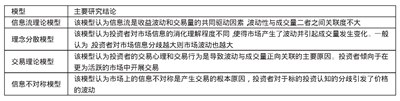 如何测评期货市场的运行状况,期货市场必须做好的几个方面