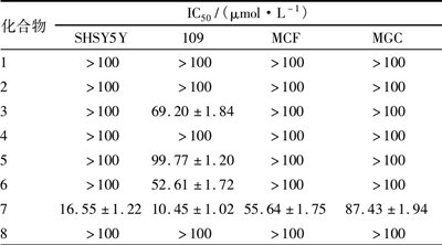 几所农村中小学音乐教育调查情况