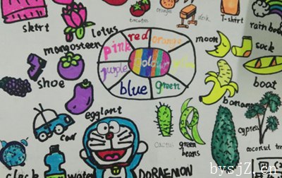 小学“思维英语”的学理分析与实践过程,如何更好地学习英语，并以科学的思维方式学习它？