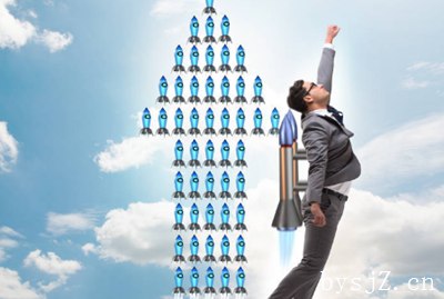 企业金融投资管理现状与对策