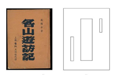 图1《名山游访记》