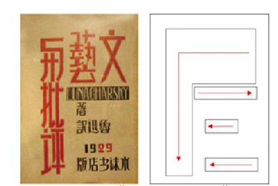 图3《文艺与批评》