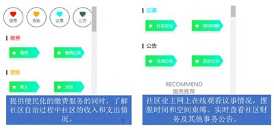 物业自治在老旧小区的应用探析,如何提高旧住宅区的物业管理水平？