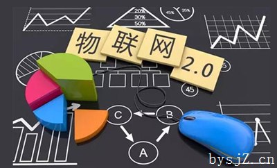 计算机通信网络中物联网技术的功用分析