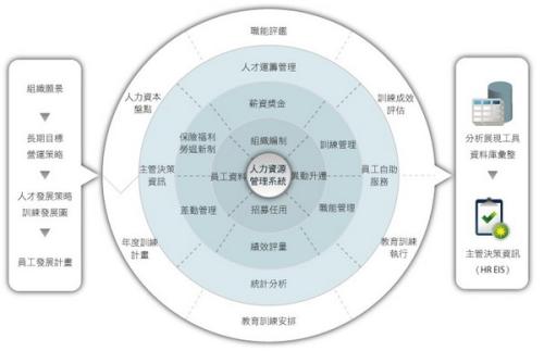 管理心理学视角下探究人力资源管理策略
