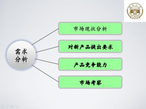 分析中学化学教学设计中应用分层方法的必要性