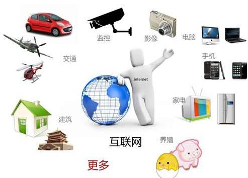 电子信息工程中网络技术的运用分析