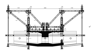 对称悬臂挂篮施工中挂篮验算模拟简化比较