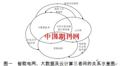 浅析企业文化与思想政治工作的关系