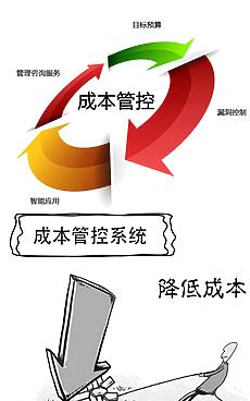 浅析电力安装企业成本管控