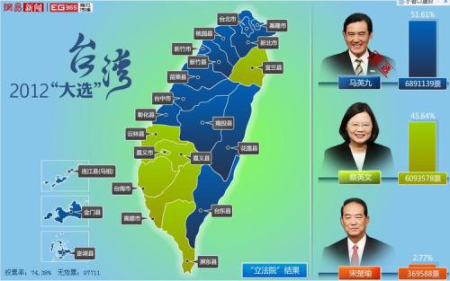 国台湾地区与大陆地区综合管廊规划的法规分析对比,台湾和中国大陆的碱性电池规格相同吗