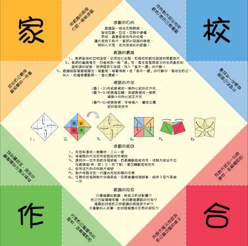 初中班主任在管理中应用家校合作的重要性分析