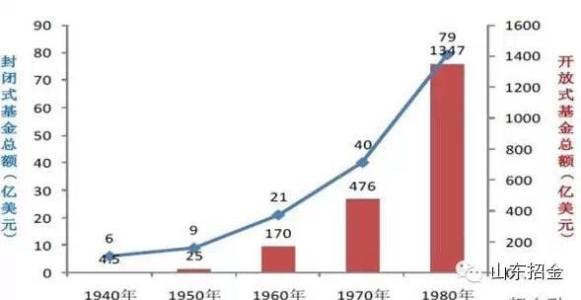 探望权实现的现状、困境及路径,探视权