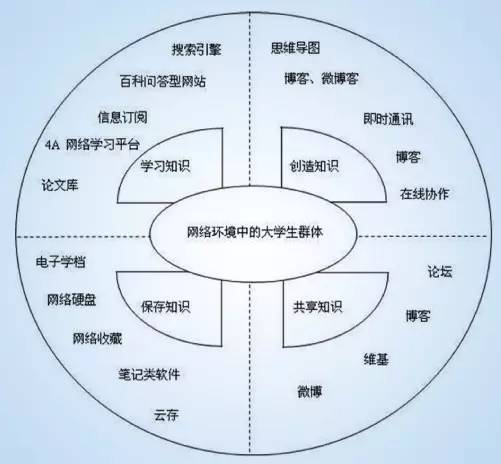 现代化水利水电行政管理模式构建